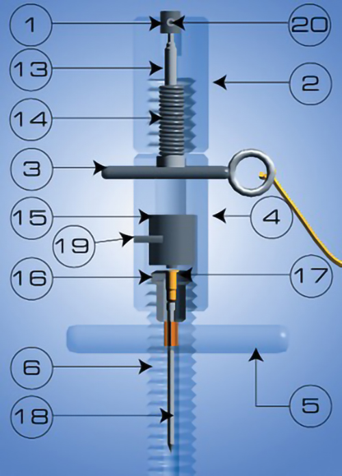 Spike Tool Manual